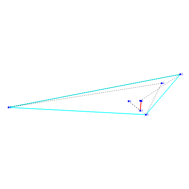 Flugauswertung